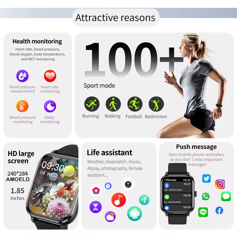 2026 New High end Sports Fitne - Smartwatch Watches For Women With Gps recension och pris